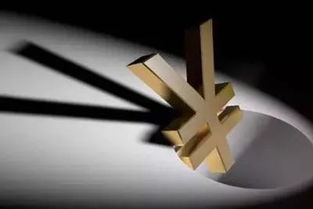 風(fēng)險評估,防范,創(chuàng)新,創(chuàng)業(yè)