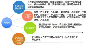 創(chuàng)新創(chuàng)業(yè)實訓總結(jié),大學生創(chuàng)新創(chuàng)業(yè)總結(jié),創(chuàng)新創(chuàng)業(yè)課后總結(jié)