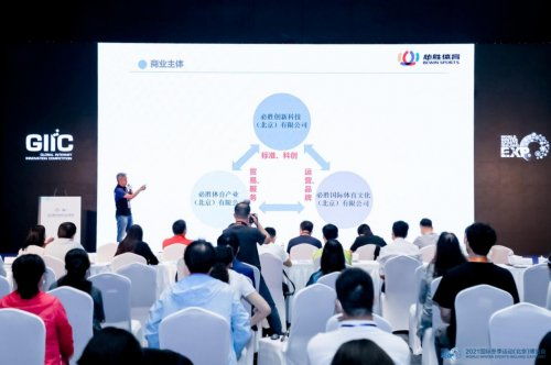 冰雪創(chuàng)新創(chuàng)業(yè)規(guī)劃