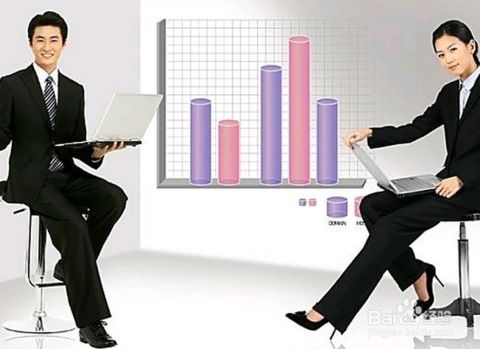 怎么創(chuàng)新創(chuàng)業(yè)快速致富