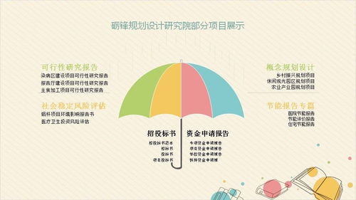 農(nóng)村創(chuàng)新創(chuàng)業(yè)方案