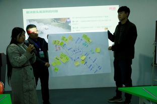 培訓(xùn),第二天,師資,心得