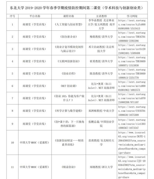 大學(xué)生創(chuàng)新創(chuàng)業(yè)知識點,創(chuàng)新創(chuàng)業(yè)基礎(chǔ)知識點,創(chuàng)新創(chuàng)業(yè)知識點總結(jié)