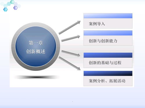 創(chuàng)新創(chuàng)業(yè)基礎(chǔ)第一章讀書筆記,大學(xué)生創(chuàng)新創(chuàng)業(yè)基礎(chǔ)第一章測試答案,創(chuàng)新創(chuàng)業(yè)基礎(chǔ)第一章答案