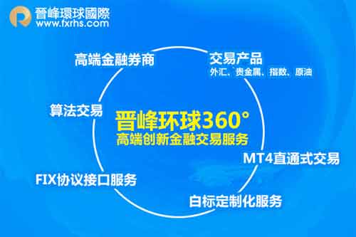 金融如何有效服務(wù)創(chuàng)新創(chuàng)業(yè)