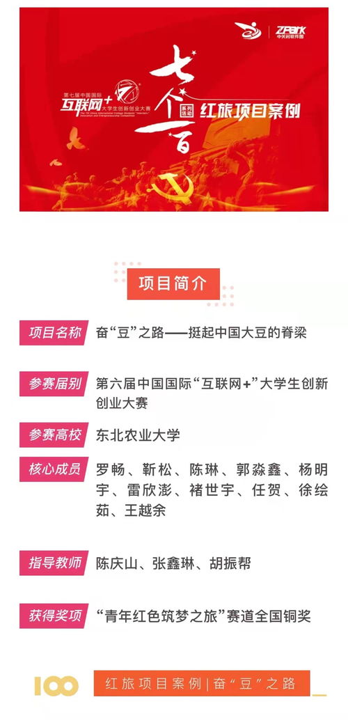 創(chuàng)新創(chuàng)業(yè)課是什么課,創(chuàng)新創(chuàng)業(yè)課是什么意思,創(chuàng)新創(chuàng)業(yè)課是什么學(xué)科