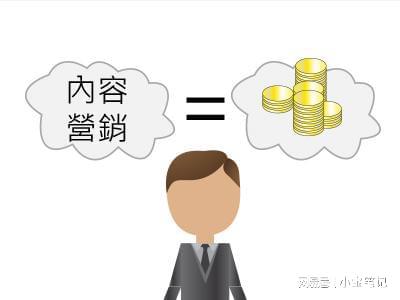 創(chuàng)業(yè)的第一步是模仿式創(chuàng)新