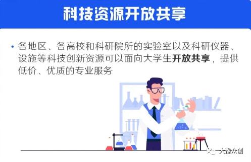 創(chuàng)新,創(chuàng)業(yè),大學(xué)