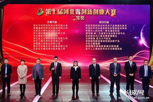 創(chuàng)新創(chuàng)業(yè)大賽幾個人一隊