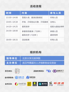 模板,創(chuàng)新,創(chuàng)業(yè)