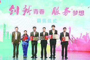 團委,創(chuàng)新,創(chuàng)業(yè),工作