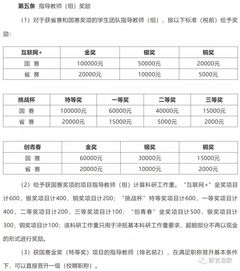 創(chuàng)新創(chuàng)業(yè)教師評(píng)職稱