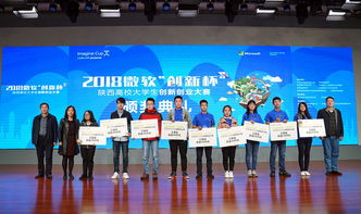 各大高校,創(chuàng)新,創(chuàng)業(yè),活動