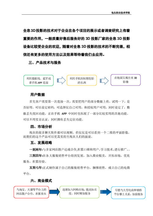 創(chuàng)業(yè)計劃,創(chuàng)新,服裝