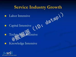 基礎(chǔ)理論,驅(qū)動(dòng),創(chuàng)新,數(shù)字