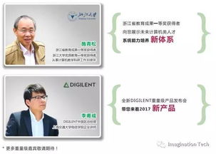 可編程,競(jìng)賽,創(chuàng)新,創(chuàng)業(yè)