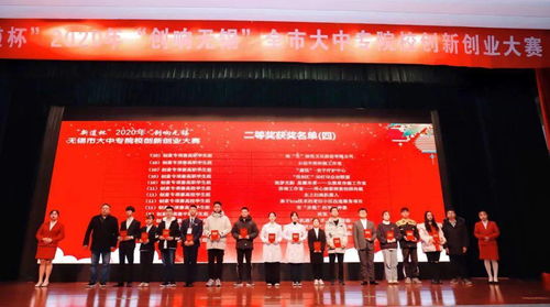 幾類,大賽,創(chuàng)新,創(chuàng)業(yè)