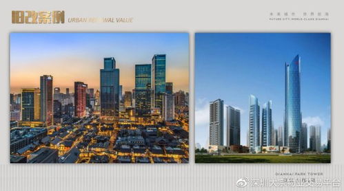 設(shè)計類創(chuàng)新創(chuàng)業(yè)項目