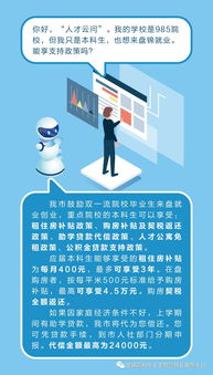 盤錦市創(chuàng)業(yè)創(chuàng)新扶持新政