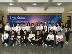 大連工業(yè)大學創(chuàng)新創(chuàng)業(yè)競賽