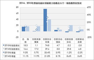 對大學生創(chuàng)新創(chuàng)業(yè)的理解和看法,對于創(chuàng)業(yè)的理解看法的作文,大學生對創(chuàng)新創(chuàng)業(yè)的看法作文1000字