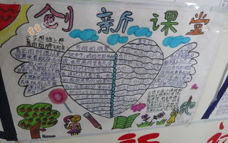 創(chuàng)新創(chuàng)業(yè)榜樣手抄報(bào)內(nèi)容