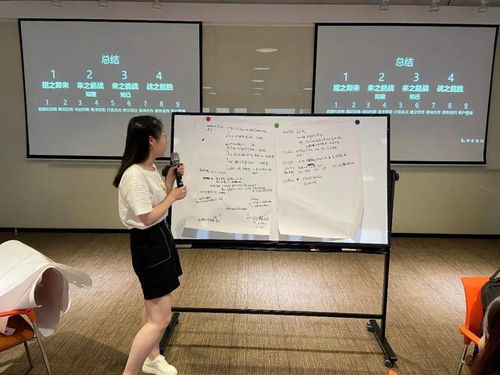 訓練營,實訓,經營決策,創(chuàng)新