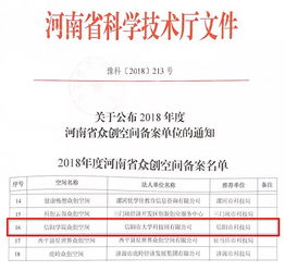 創(chuàng)新創(chuàng)業(yè)教育成績