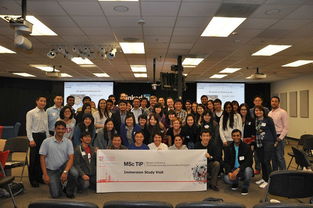 南洋,新加坡,理工大學,面試