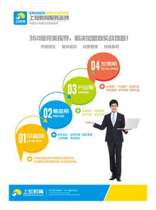 學(xué)前教育對(duì)創(chuàng)業(yè)創(chuàng)新如何幫助