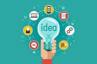 美國的創(chuàng)新創(chuàng)業(yè)模式是什么