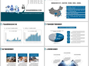 3d虛擬技術(shù)創(chuàng)新創(chuàng)業(yè)計劃書