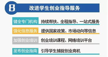 全國(guó)深化創(chuàng)新創(chuàng)業(yè)教育改革示范高校,深化創(chuàng)新創(chuàng)業(yè)教育改革示范高校,全國(guó)首批深化創(chuàng)新創(chuàng)業(yè)教育改革示范高校