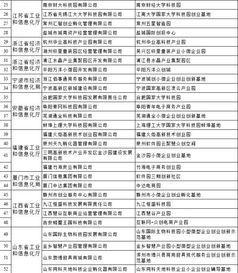 小微企業(yè)創(chuàng)業(yè)創(chuàng)新口號(hào)