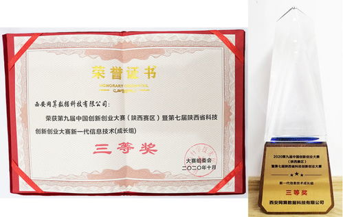 第九屆中國創(chuàng)新創(chuàng)業(yè)大賽一等獎(jiǎng),全國大學(xué)生創(chuàng)新創(chuàng)業(yè)大賽一等獎(jiǎng),創(chuàng)新創(chuàng)業(yè)大賽一等獎(jiǎng)作品