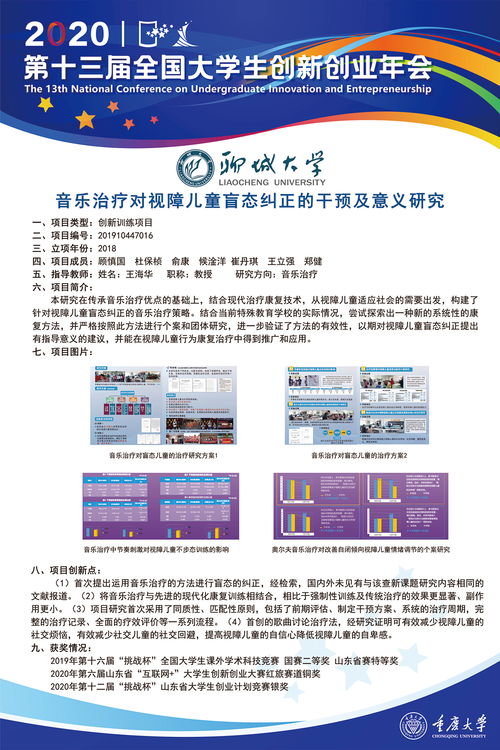 大學(xué)生創(chuàng)新創(chuàng)業(yè)訓(xùn)練計(jì)劃比賽