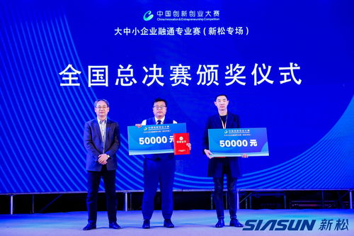 致辭,創(chuàng)投,創(chuàng)新,創(chuàng)業(yè)