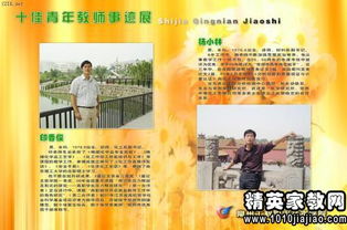 十佳創(chuàng)新創(chuàng)業(yè)青事跡材料