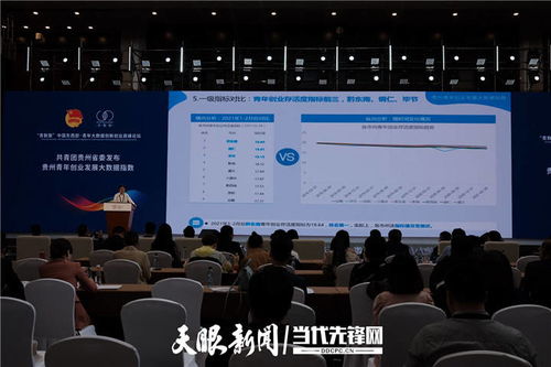 青成為創(chuàng)業(yè)創(chuàng)新主力軍評(píng)論