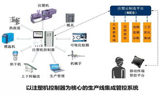 創(chuàng)新創(chuàng)業(yè)成功案例及分析,創(chuàng)新創(chuàng)業(yè)的案例和分析,創(chuàng)新創(chuàng)業(yè)的典型案例及分析