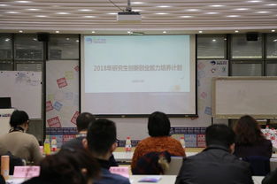 報名大學(xué)生創(chuàng)新創(chuàng)業(yè)需要身份證嗎