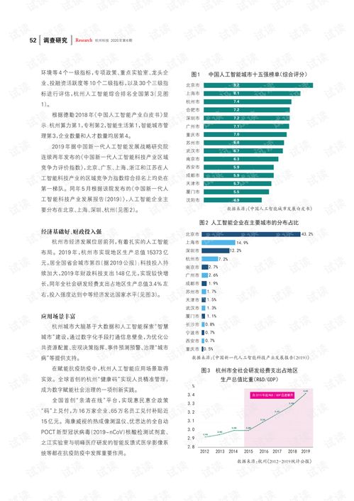 創(chuàng)業(yè)項(xiàng)目,創(chuàng)新,報(bào)告,swot