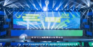 內(nèi)容包括,創(chuàng)新,創(chuàng)業(yè)