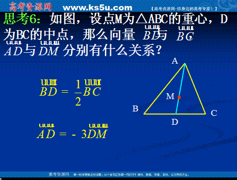 數(shù)學(xué)模型,創(chuàng)新,創(chuàng)業(yè),相關(guān)