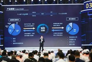 2019年互聯(lián)網(wǎng)+創(chuàng)新創(chuàng)業(yè)大賽,2019年中國互聯(lián)網(wǎng)+創(chuàng)新創(chuàng)業(yè)大賽銅獎,2019年全國互聯(lián)網(wǎng)+創(chuàng)新創(chuàng)業(yè)大賽