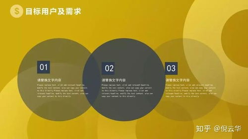 財(cái)務(wù),創(chuàng)新,創(chuàng)業(yè),管理