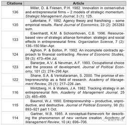 巧克力,創(chuàng)新,創(chuàng)業(yè),論文