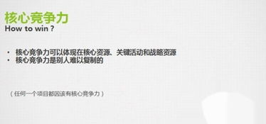 創(chuàng)業(yè)項目,編寫,創(chuàng)新,簡介