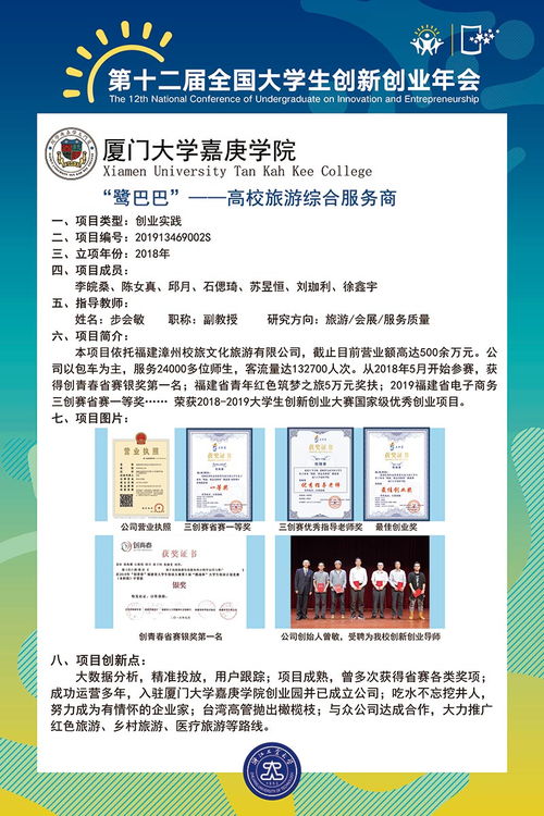 多少錢,創(chuàng)業(yè)項目,創(chuàng)新,大學(xué)生