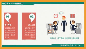 創(chuàng)新創(chuàng)業(yè)助理團競選PPT